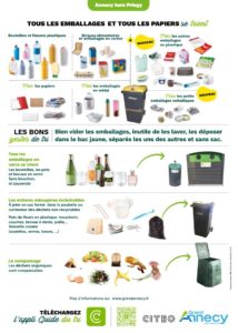 les-bon-gestes-de-tri-pour-guide-poubelles