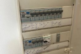 compteur-electrique-appartement-cloud