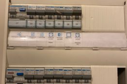 compteur-electrique-appartement-central-park