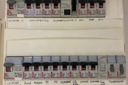 compteur-electrique-appartement-cosydoll