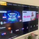 tele canopee